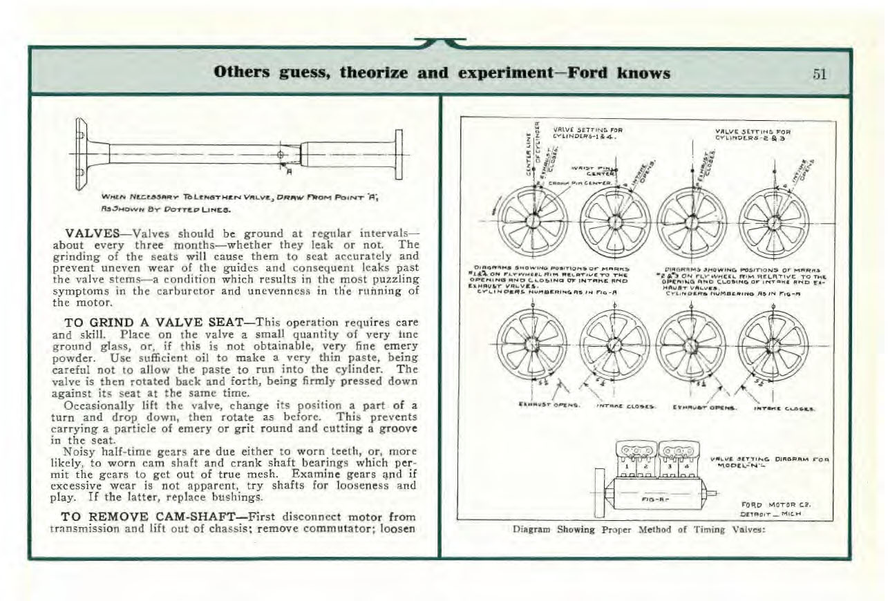 n_1907 Ford Models N R S Parts List-51.jpg